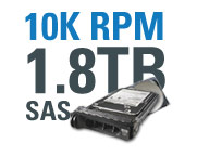 10K RPM 1.8TB SAS