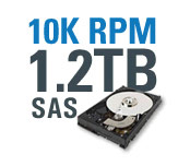10K RPM 1.2TB SAS