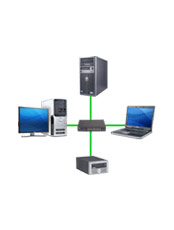 Server Networking Basics
