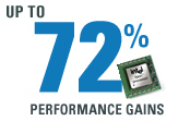 Upto 72% Performance gains